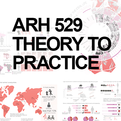 ARH-529-title
