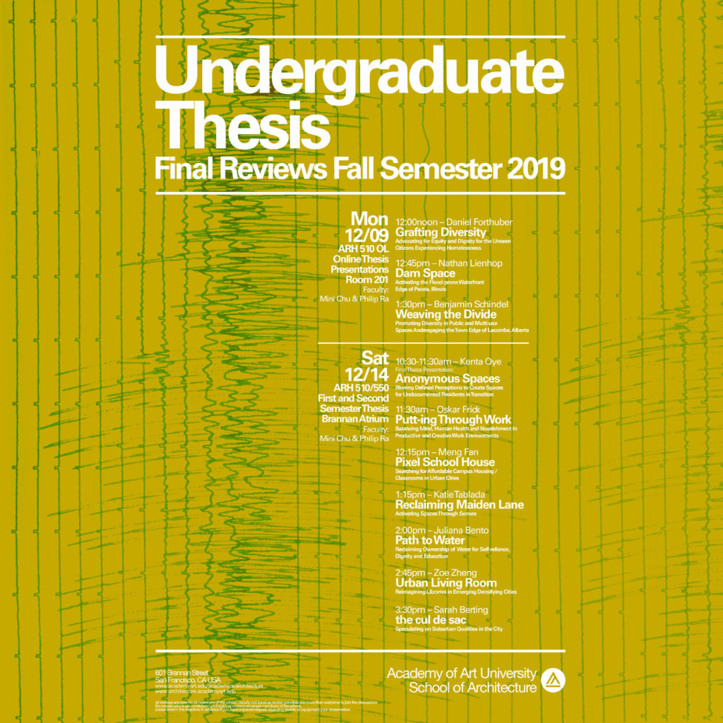 thesis of undergrad
