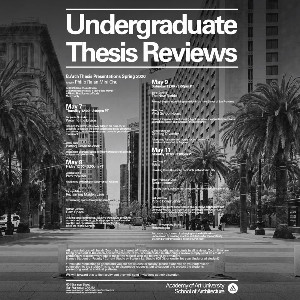 Undergraduate-Thesis-Review-Poster-WEB