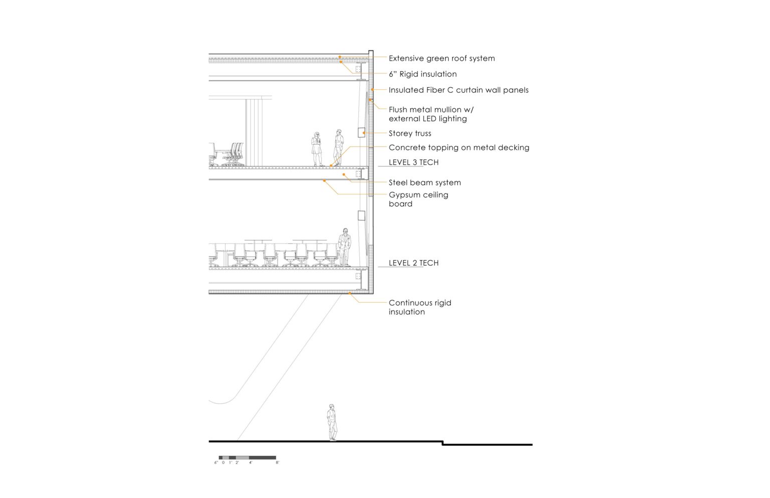 Benjamin Schindel: Weaving the Divide - ArtU School of Architecture