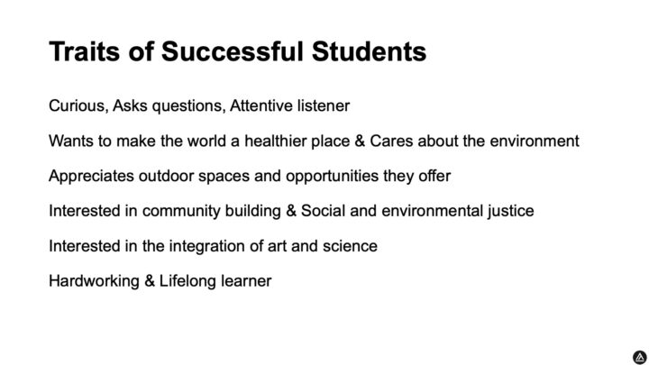 Designing The Built Environment Architecture Landscape Interior