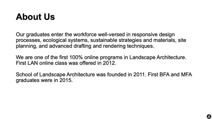 Designing The Built Environment Architecture Landscape Interior