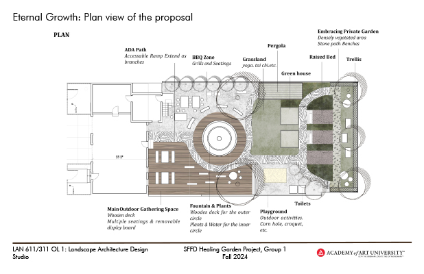 SFFD-Healing-Garden-2024-10-23-Option-1-3