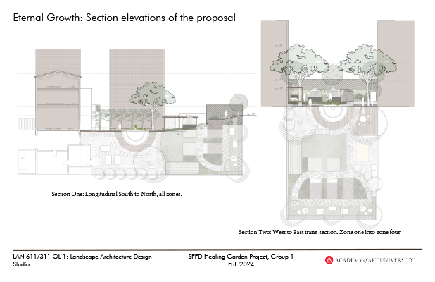 SFFD-Healing-Garden-2024-10-23-Option-1-4