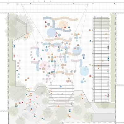 LAN-678-Antje-Kann-Noe-Valley-Town-Square-Analysis